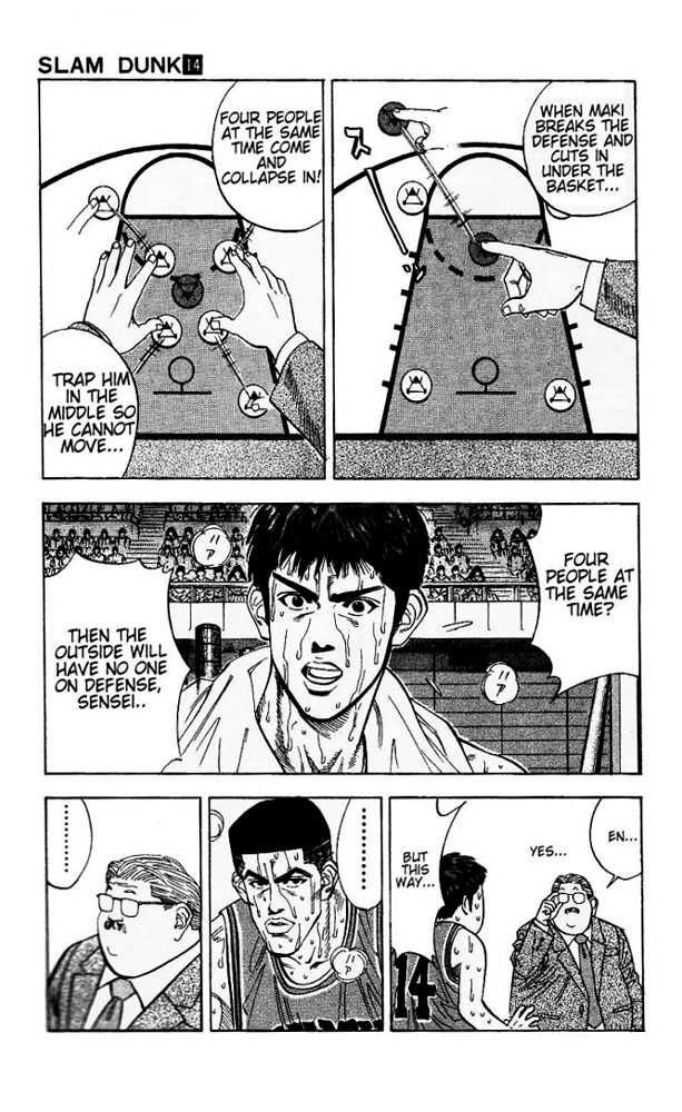 Slam Dunk Chapter 121 3